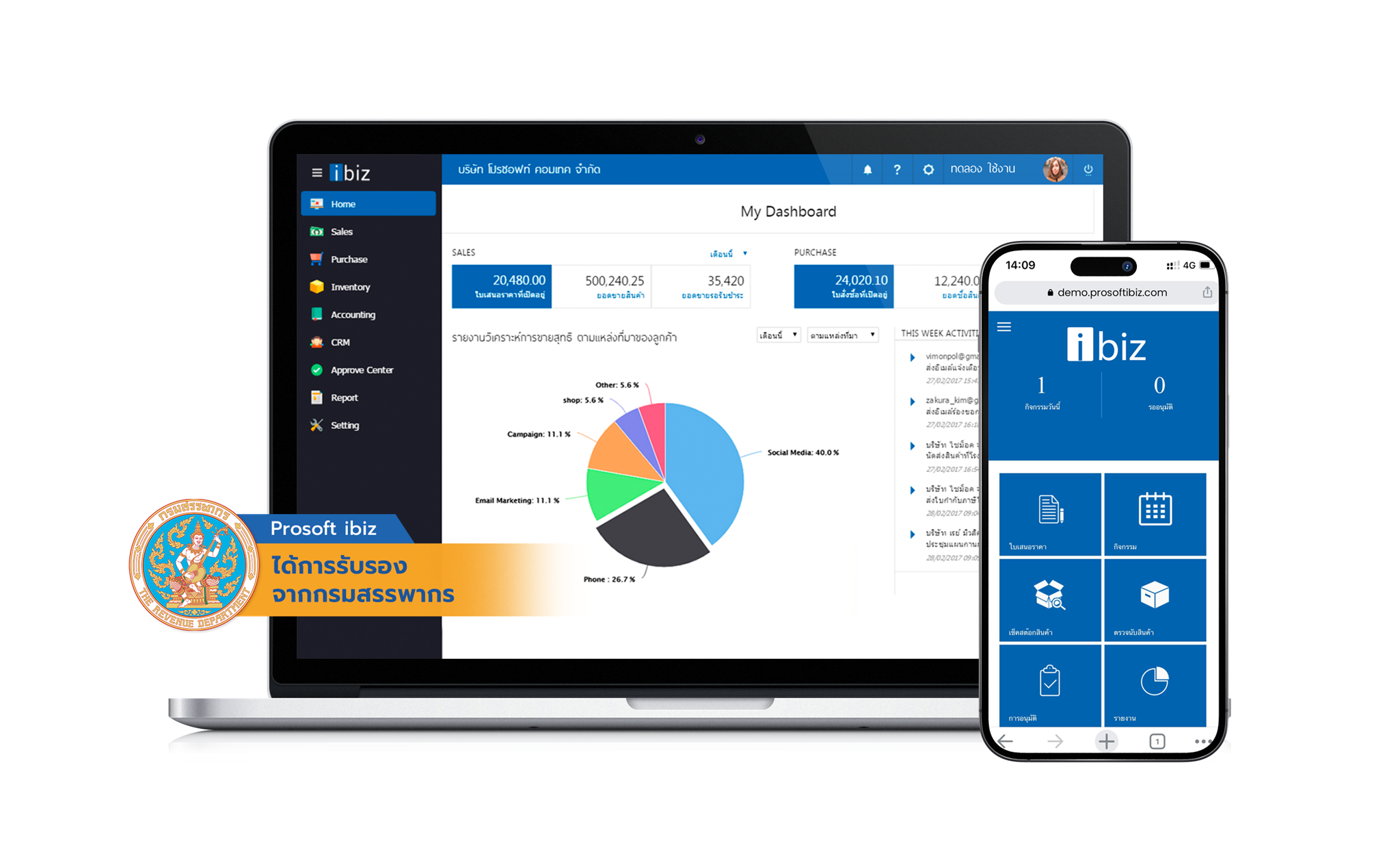 Prosoft ibiz โปรแกรมบัญชีออนไลน์