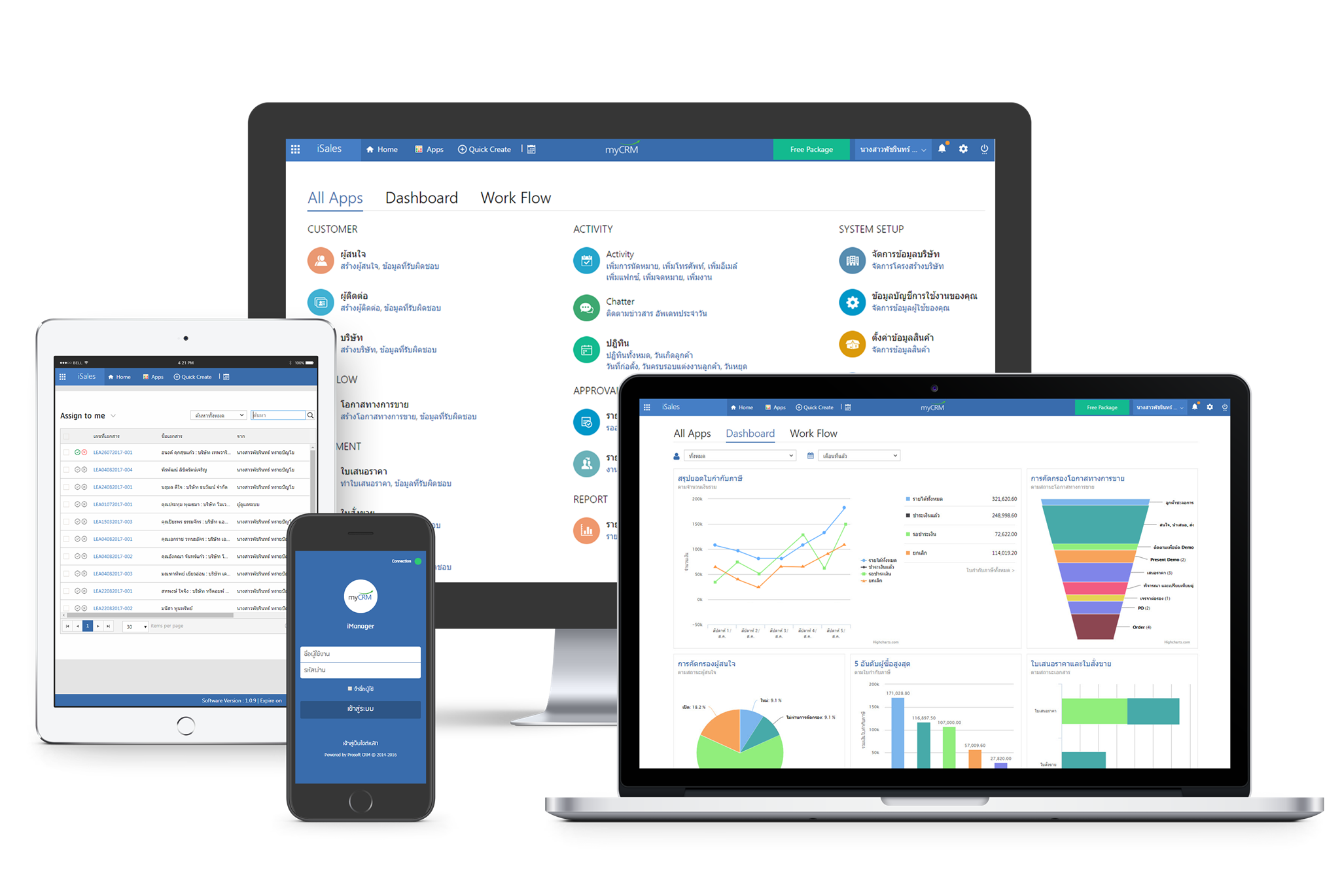 โปรแกรม myCRM